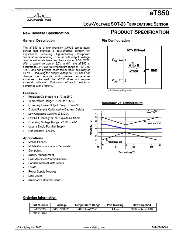 ATS50 datasheet page 1 preview