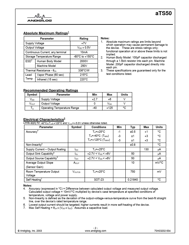 ATS50 page 2 preview