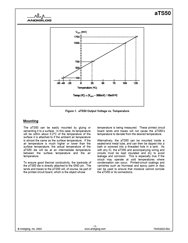 ATS50 page 3 preview