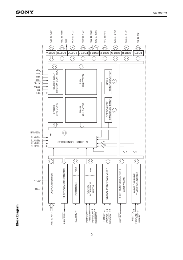 CXP843P40