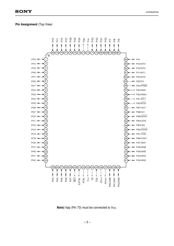 CXP843P40