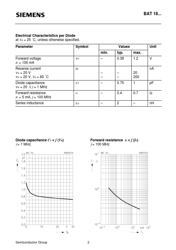 BAT18-06