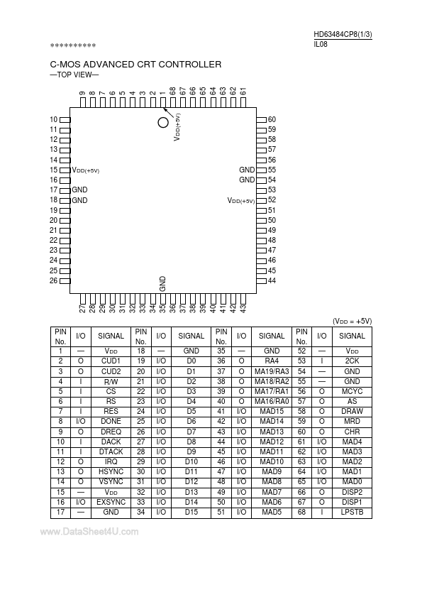 HD63484CP8