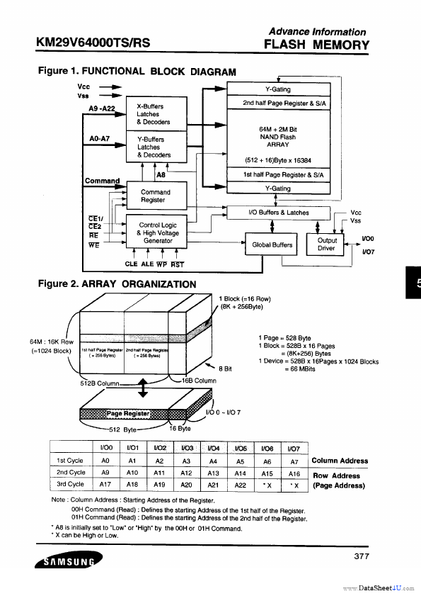 KM29V64000RS