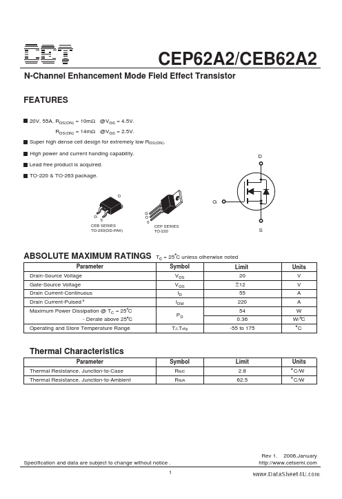 CEB62A2