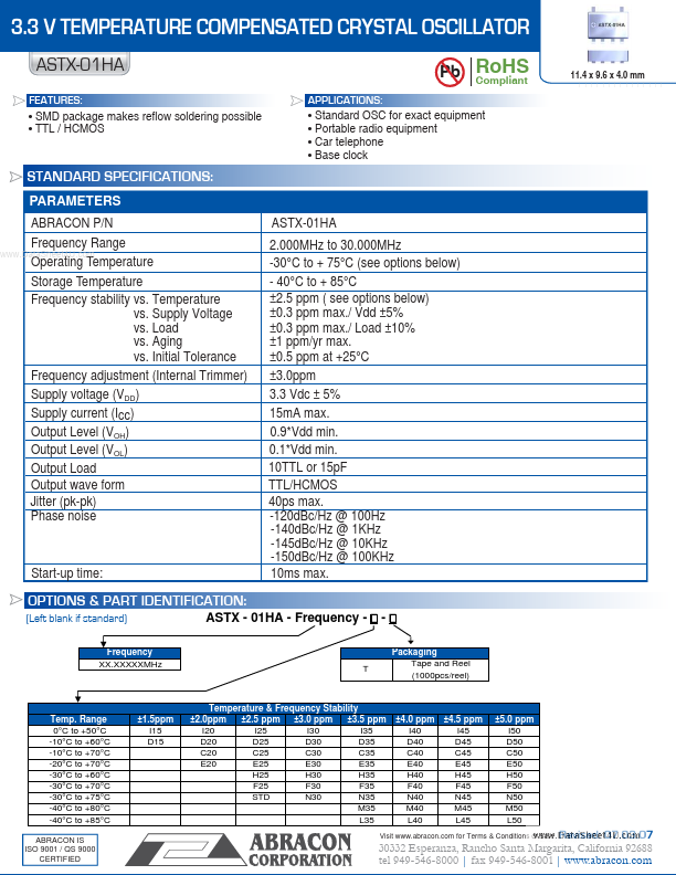 ASTX-01HA