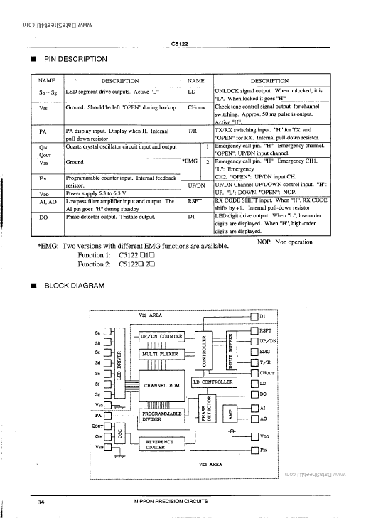 C5122