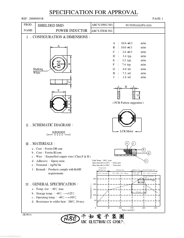 SU10286R8YFx-xxx