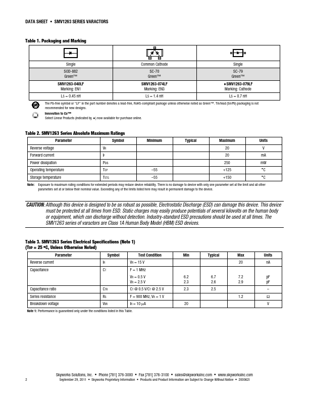 SMV1263