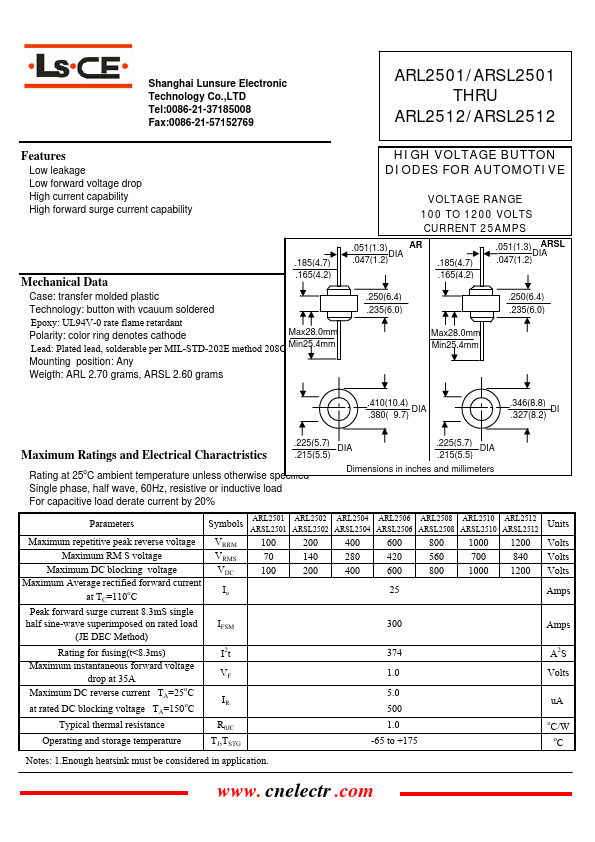 ARL2512