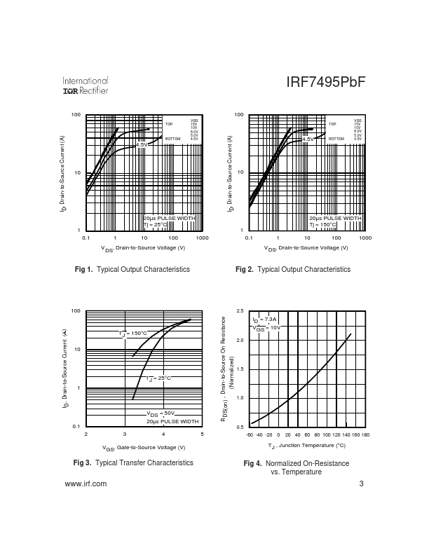 IRF7495PBF