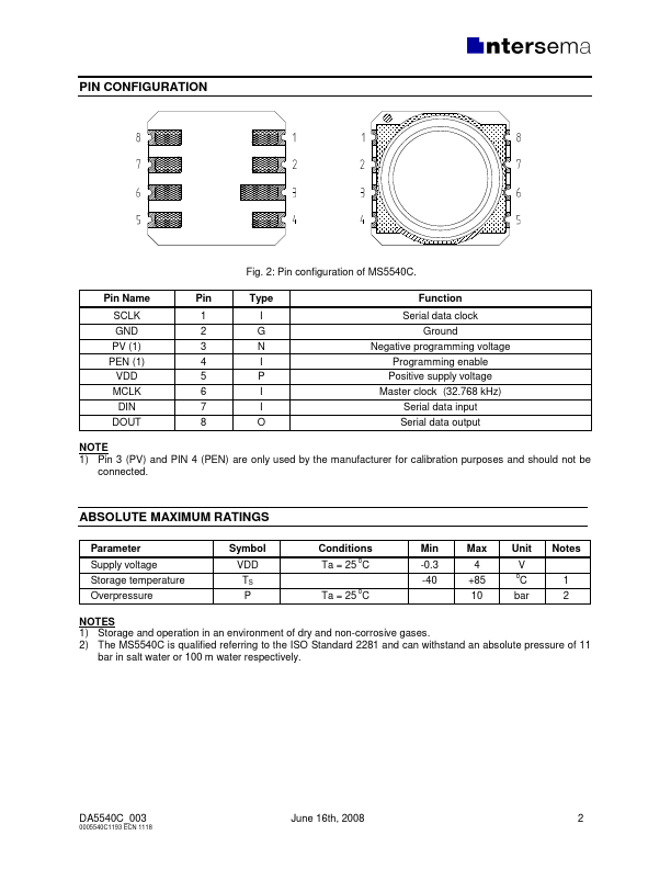 MS5540C