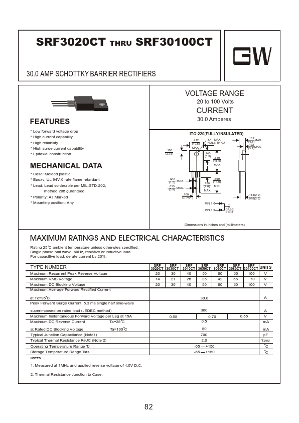 SRF3060CT