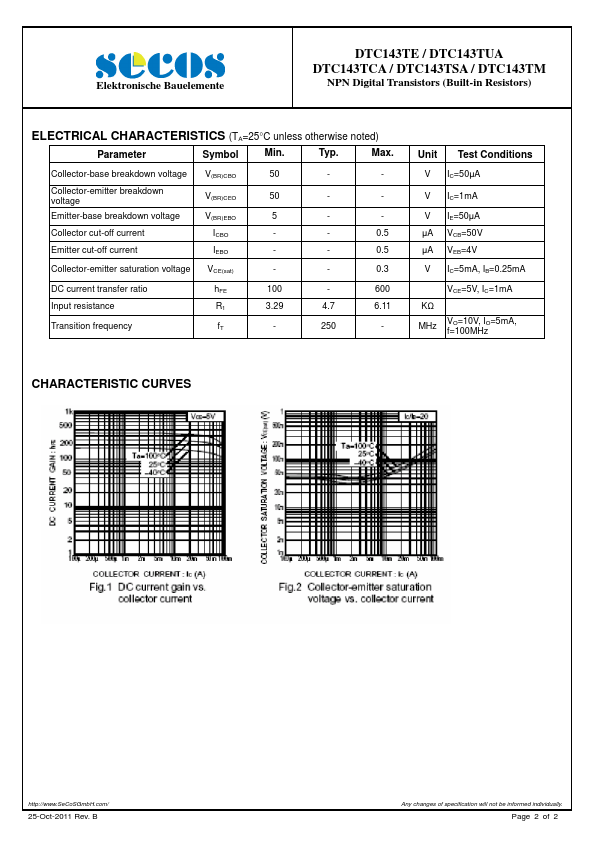 DTC143TM