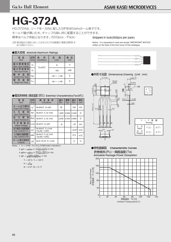 HG-372A