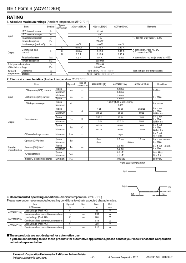 AQV412EH