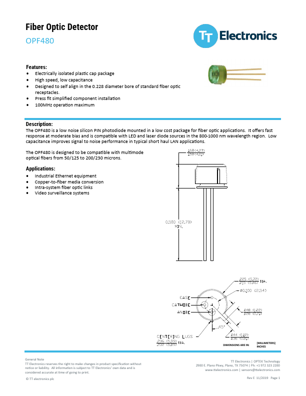 OPF480