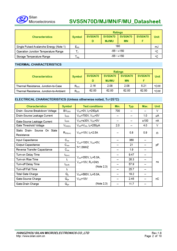 SVS5N70MN