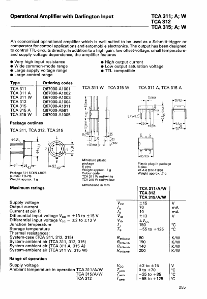 TCA315W