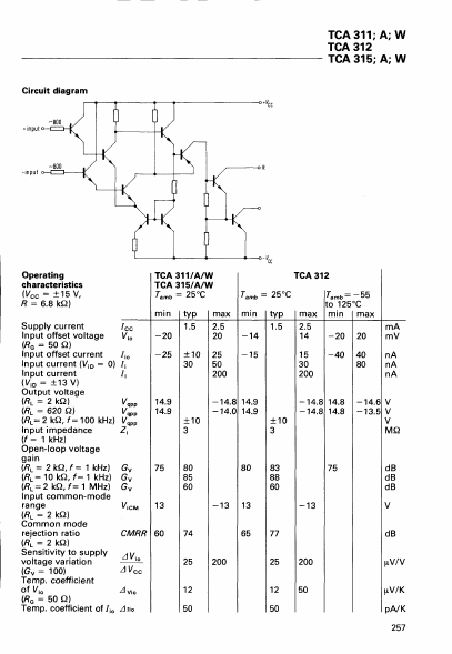 TCA315W