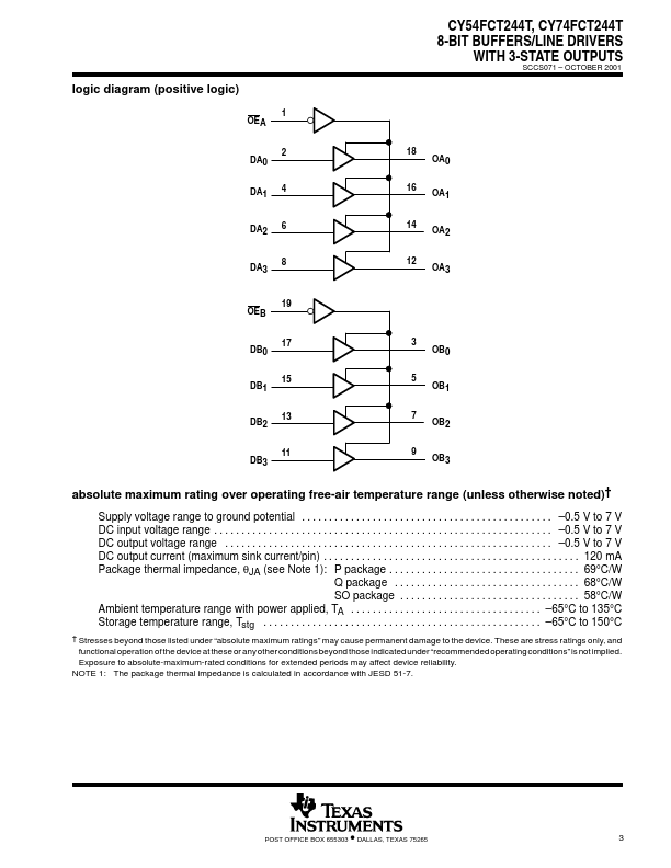 CY54FCT244T