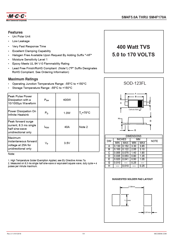 SM4F110A