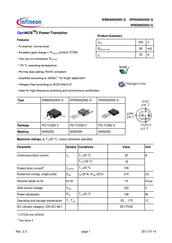 IPP600N25N3