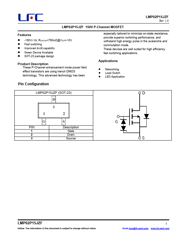 LMP02P15JZF Datasheet Preview