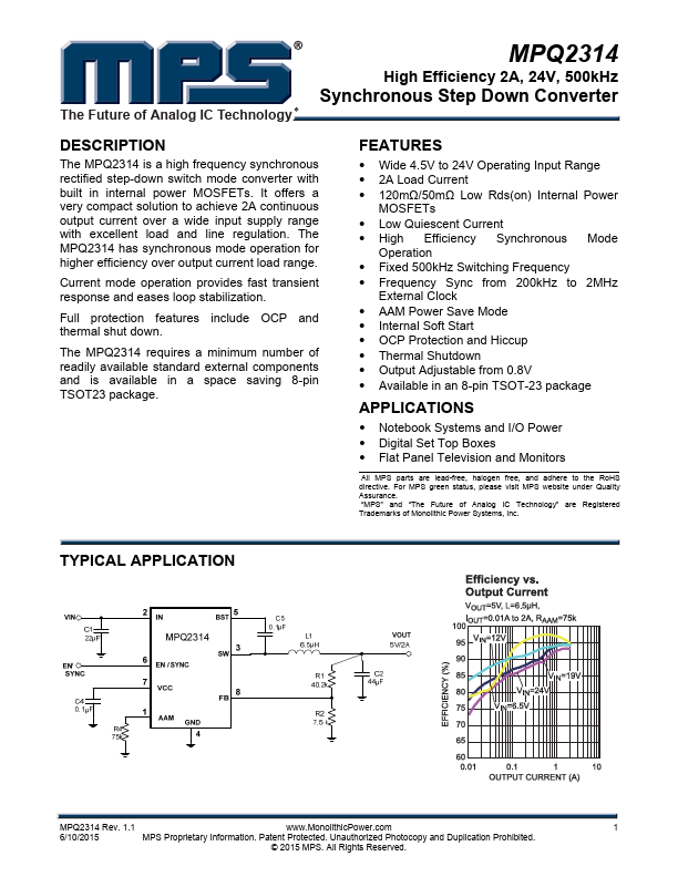MPQ2314GJ Datasheet Preview