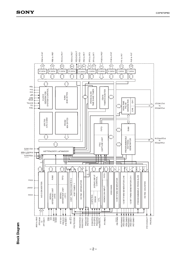 CXP873P60