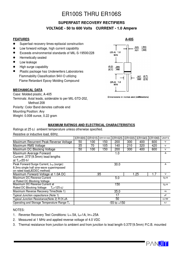 ER101S