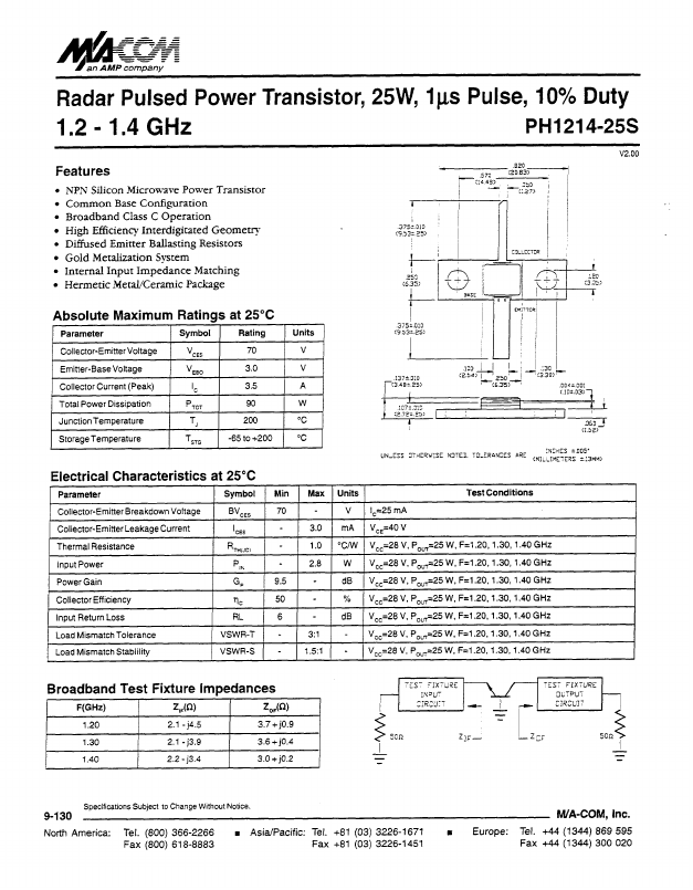 PHI214-25S