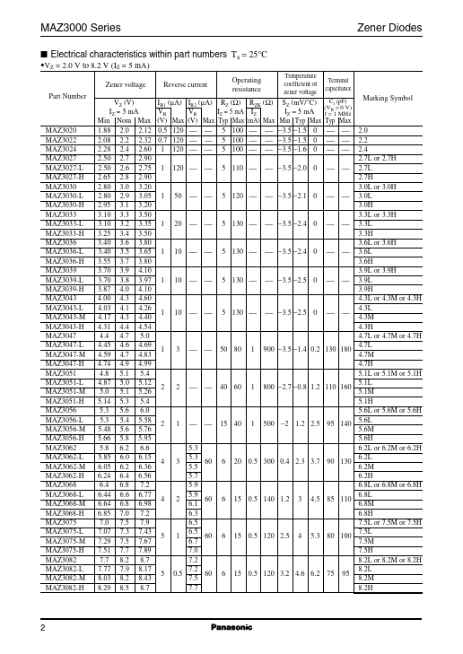 MAZ3043-M