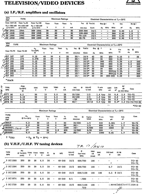 BF173