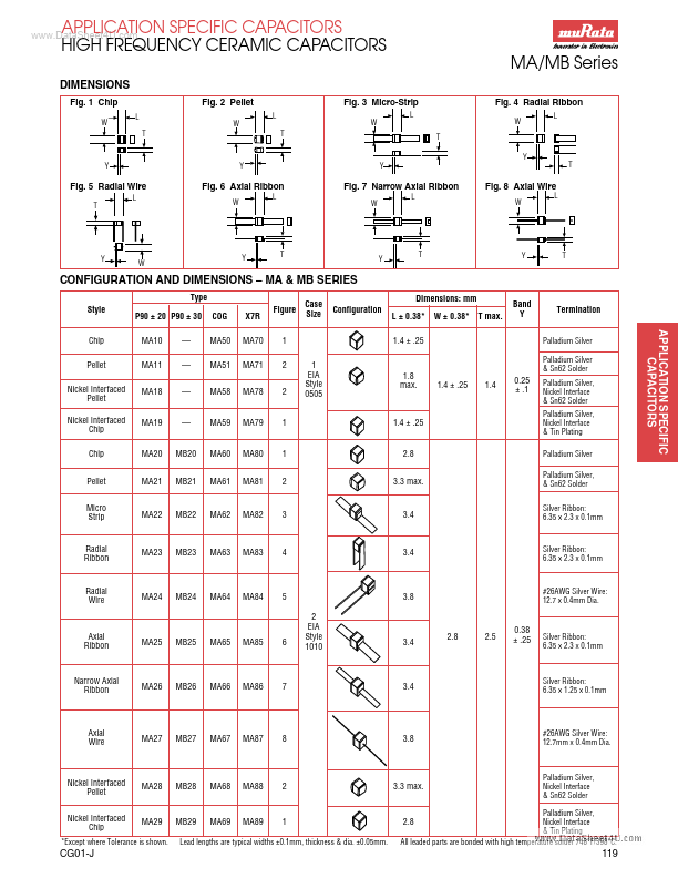 MB74101xxx