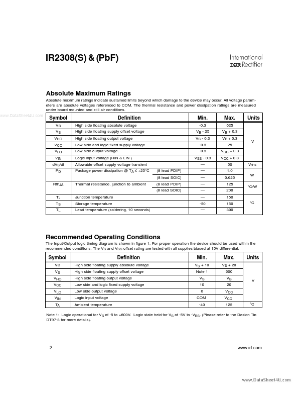 IR2308PBF