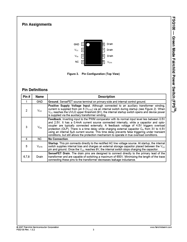 FSQ100