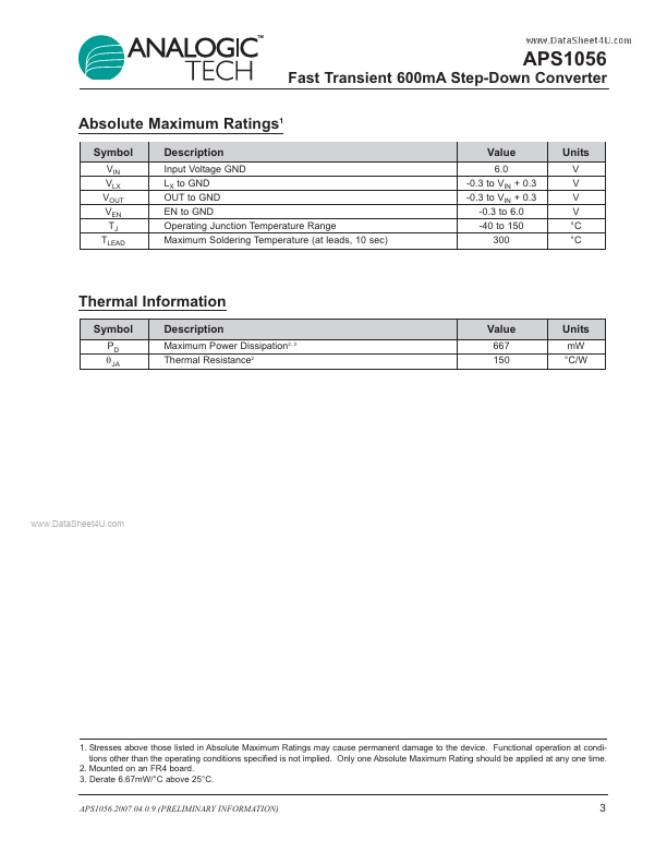 APS1056