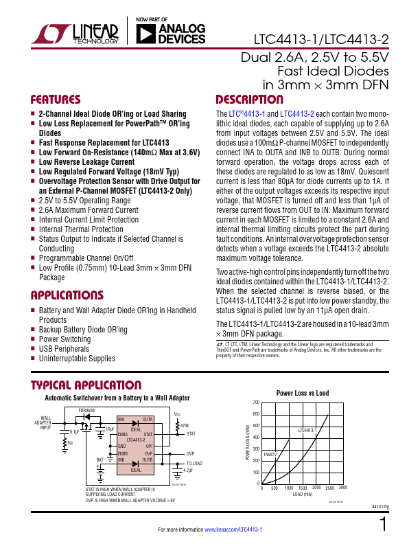 LTC4413-2