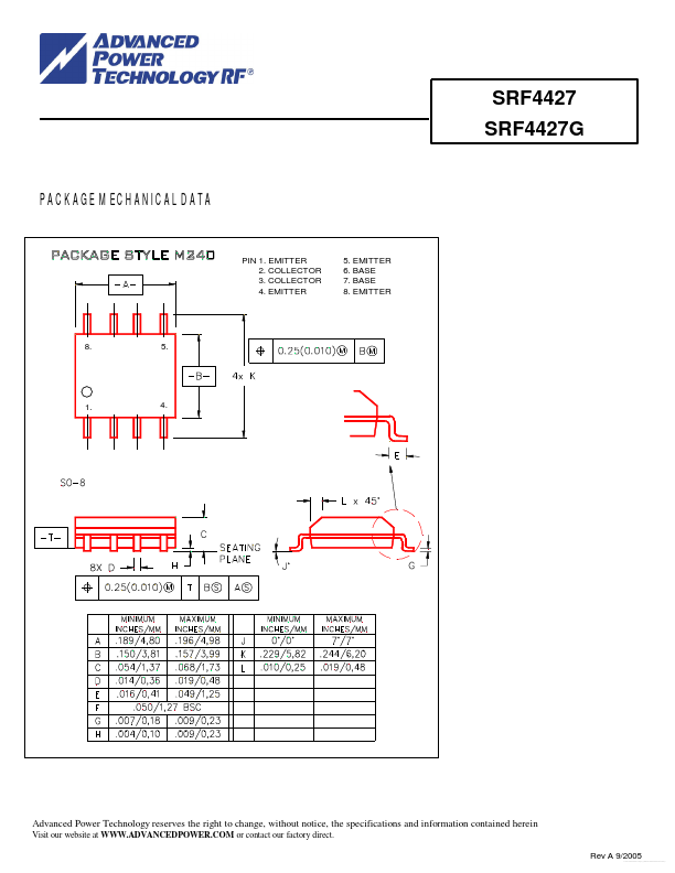 SRF4427