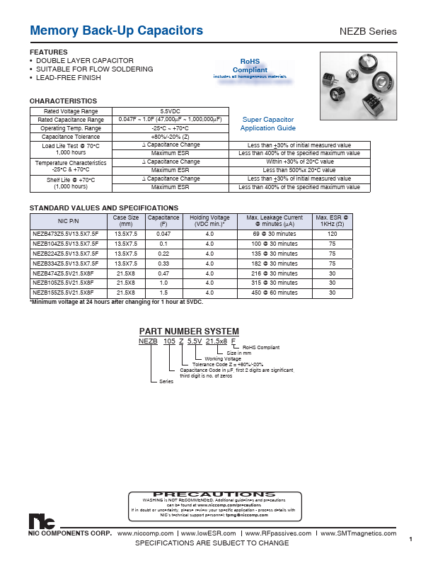 NEZB105Z5.5V21.5X8F