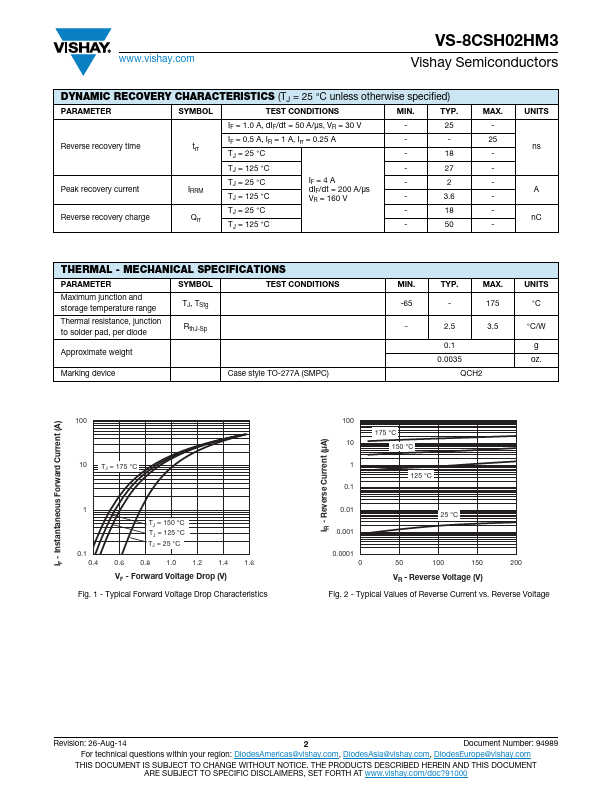 VS-8CSH02HM3