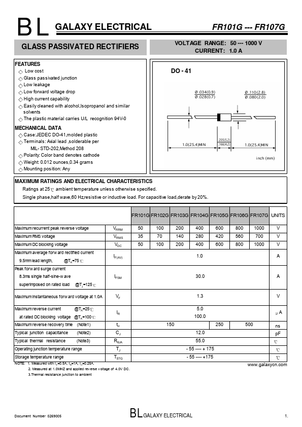 FR106G