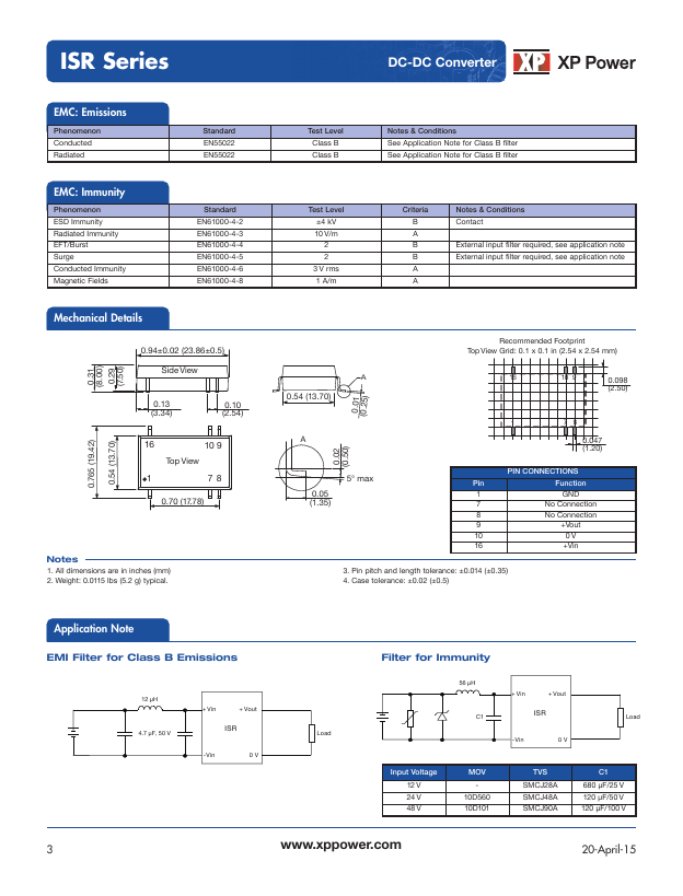 ISR2415A