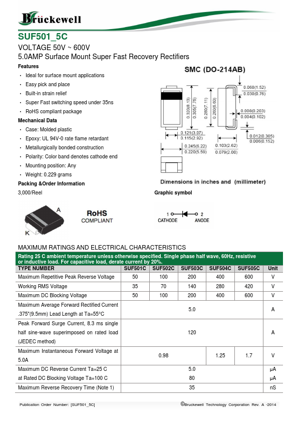 SUF504C