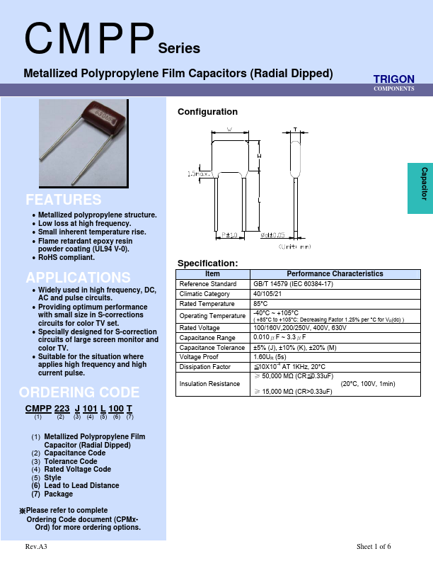 CMPP102