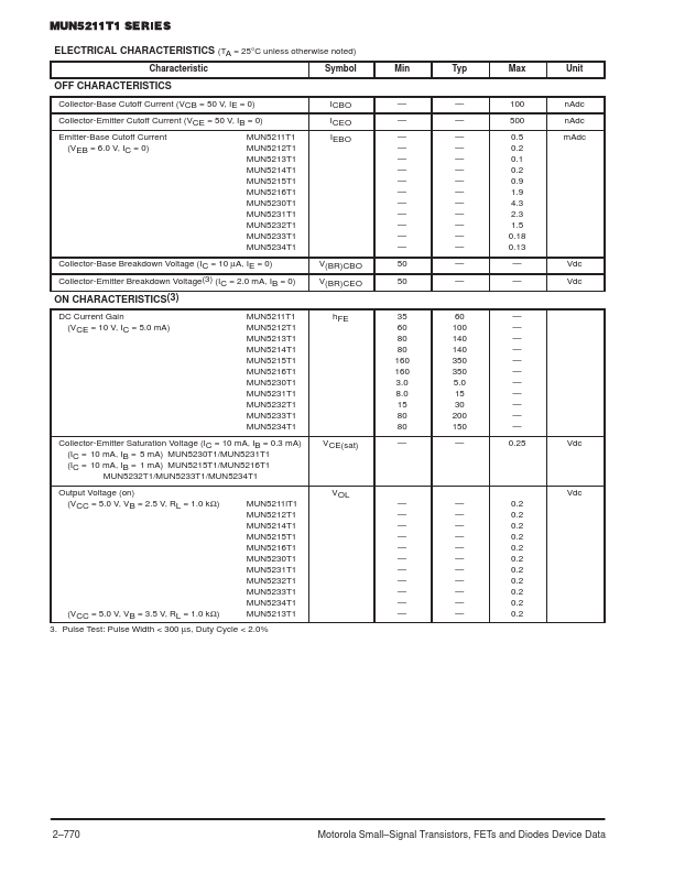 MUN5216T1