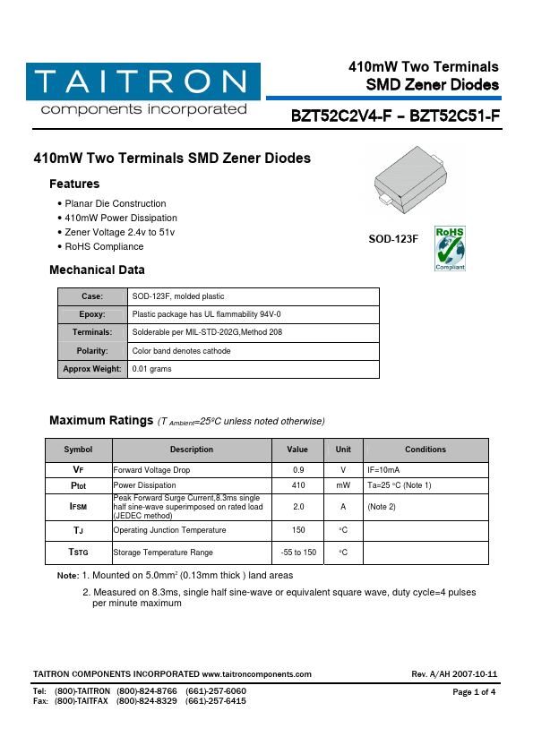 BZT52C12-F