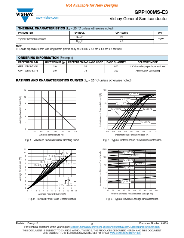 GPP100MS-E3