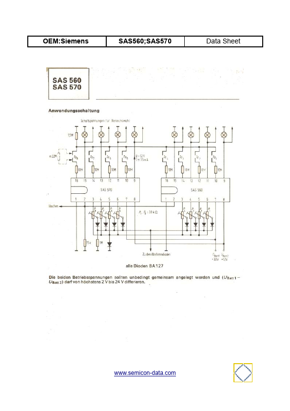 SAS570